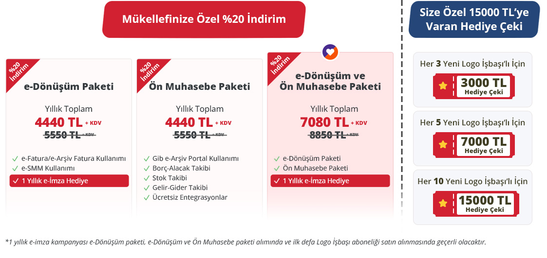 Size Özel Kampanya Logo İşbaşı'nda!